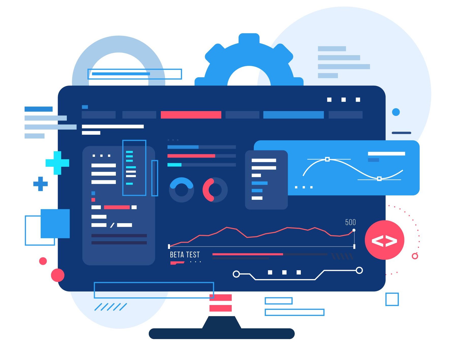 ai native sdlc