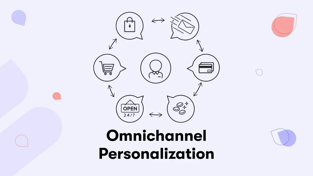 Personalized Omnichannel Experience