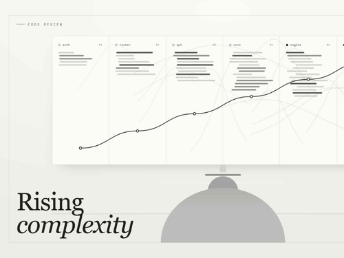 Rising complexity across modules