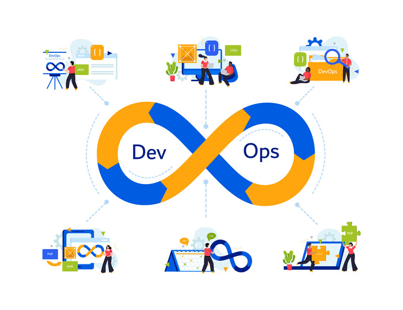 DevOps services