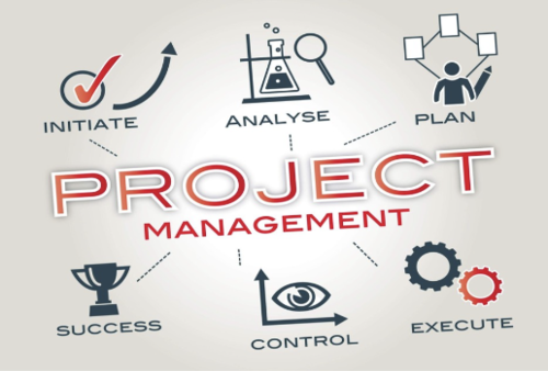 How to choose the right project management methodologies?
