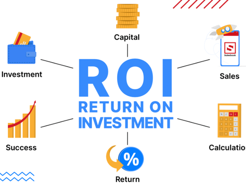 Enterprise AI ROI