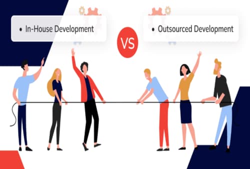 In House vs Outsourcing - Which is more cost effective?