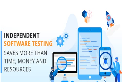 What is independent software testing?