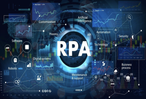 Enhanced test automation with Robotics Process Automation (RPA)
