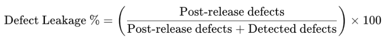 Formula of Defect leakage - QA testing metrics