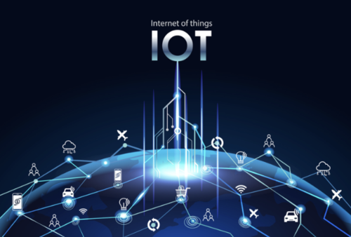 Integration of IoT and QA testing