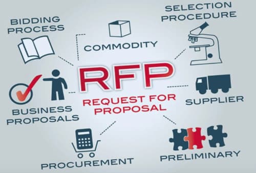 Request for Proposals (RFPs)