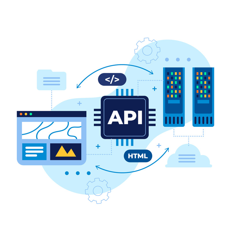 types of API