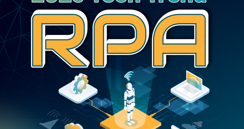 2023-Tech-Trend-RPA