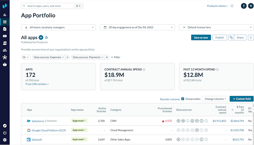 Interface of SAP Concur